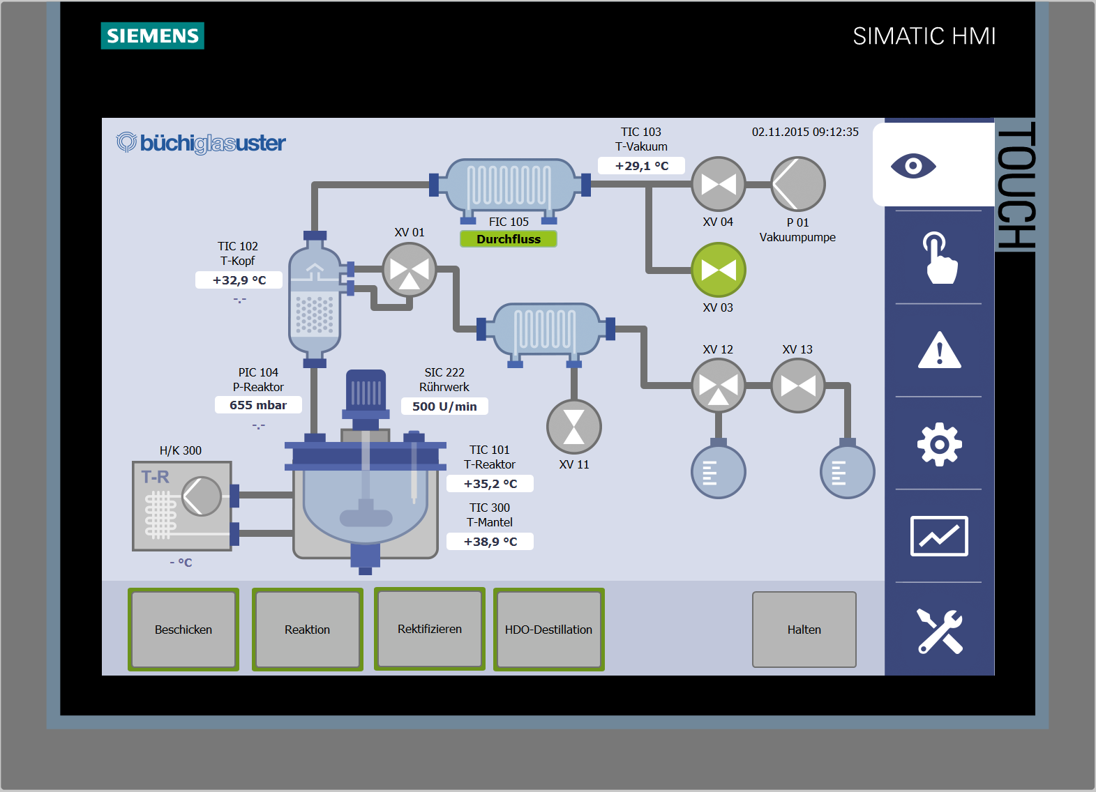 Vista grafica con diagramma di flusso dell'impianto